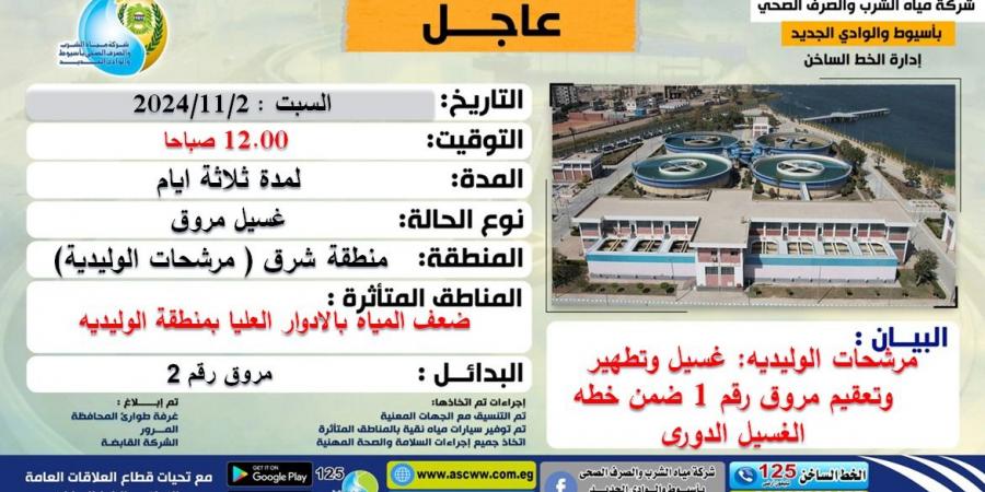 خطة غسيل دورية لعدد "١ "مروق لمحطة مرشحات الوليدية