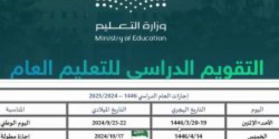 التقويم الدراسي للعام 1446هـ وما تبقى من مواعيد هامة