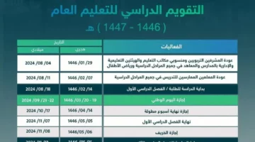 التقويم الدراسي 2024-2025.. مواعيد الاختبارات النهائية والفصل الثالث في السعودية