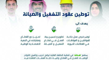 عاجل.. السعودية تنهي فرص العمل للأجانب في مهنة جديدة وتخصصها للسعوديين فقط