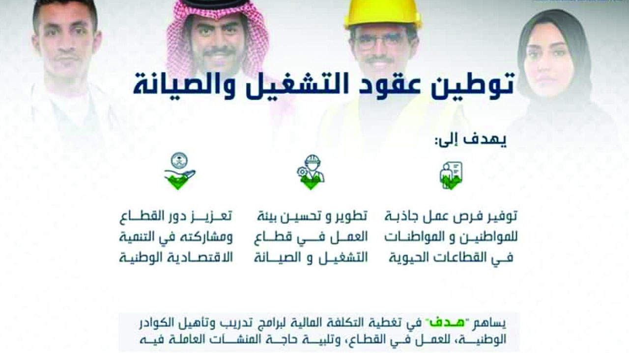 عاجل.. السعودية تنهي فرص العمل للأجانب في مهنة جديدة وتخصصها للسعوديين فقط