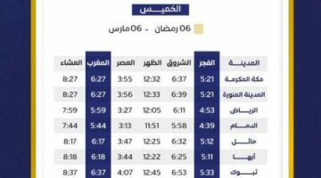 إمساكية يوم 6 رمضان وموعد أذاني الفجر والمغرب