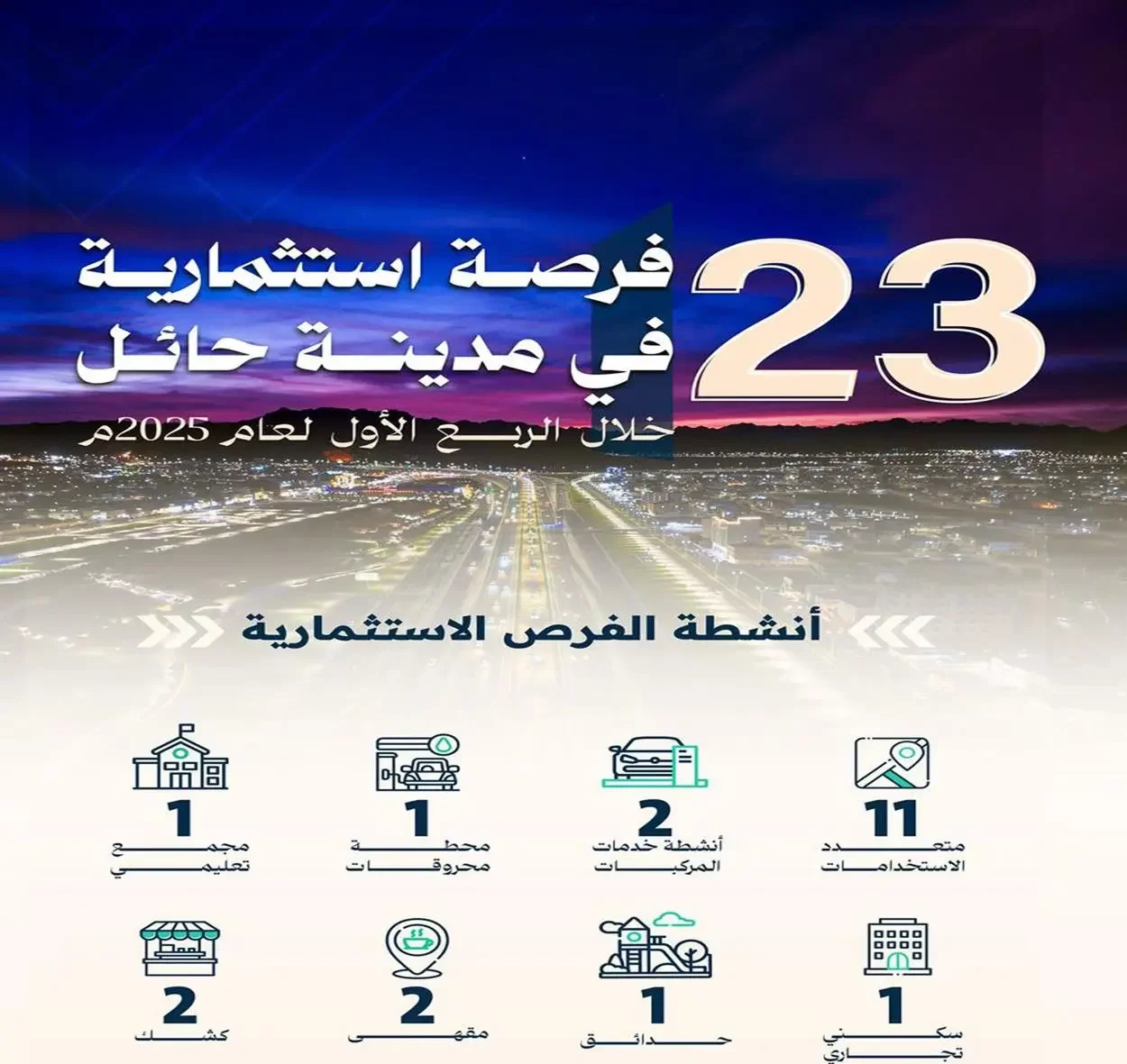 23 فرصة استثمارية في حائل