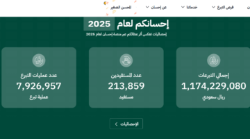 منصة إحسان تكسر حاجز 10 مليارات ريال منذ تأسيسها |…