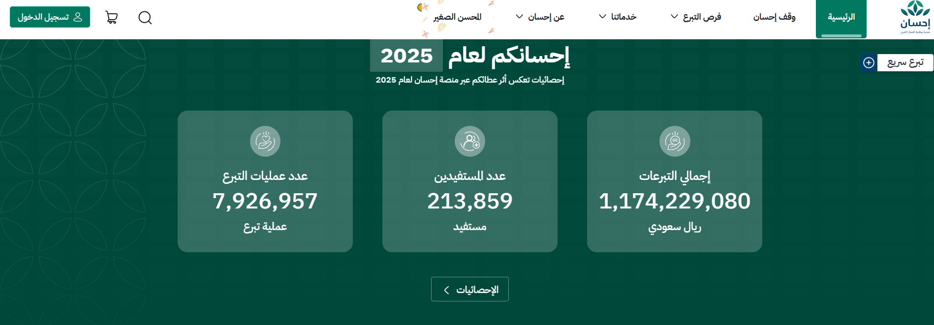 منصة إحسان تكسر حاجز 10 مليارات ريال منذ تأسيسها |…