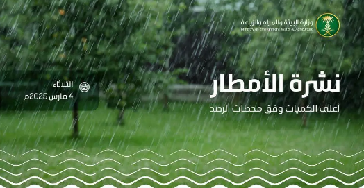 المدينة المنورة تسجّل أعلى كمية هطول أمطار بـ 13.2…