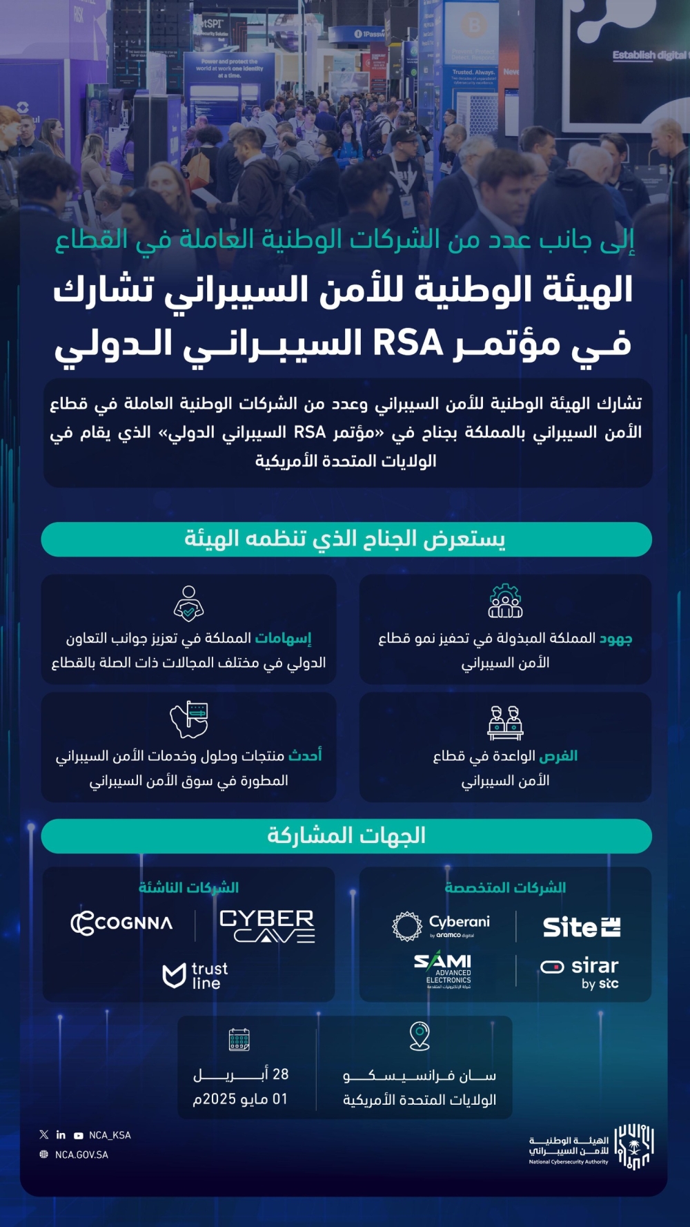 المملكة تبرز فرصًا واعدة في مجال الأمن السيبراني خلال مشاركتها في مؤتمر RSA الدولي