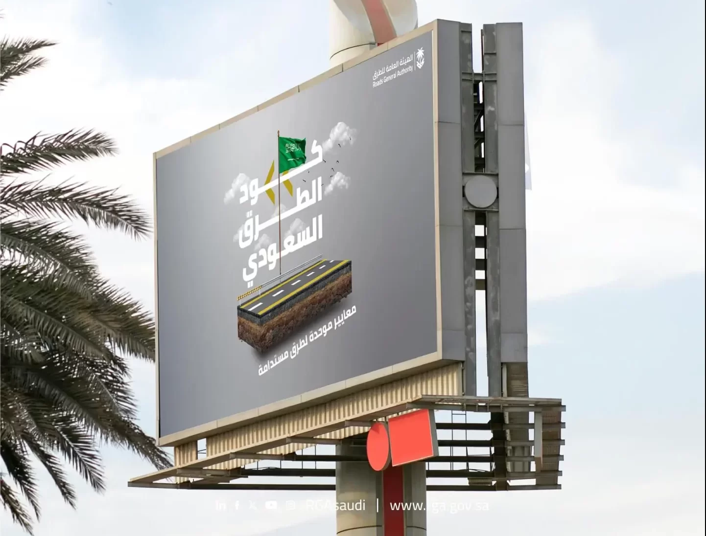 المعايير المعتمدة في كود الطرق السعودي لتحديد السرعات التصميمية